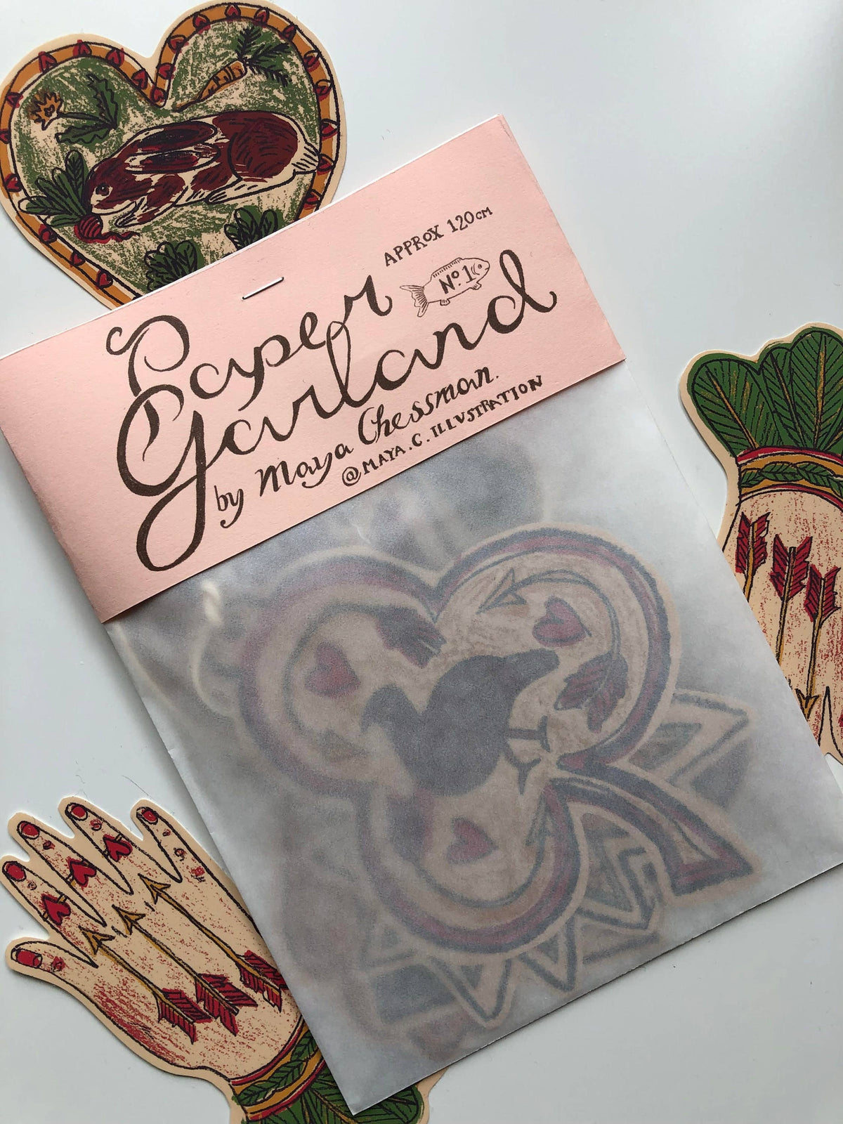 'Rabbit Radish Hands and Hear' Illustrated Paper Garland