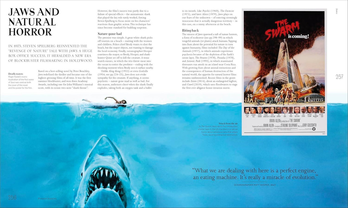 History of Horror Fear and the Uncanny by Dorling Kindersley