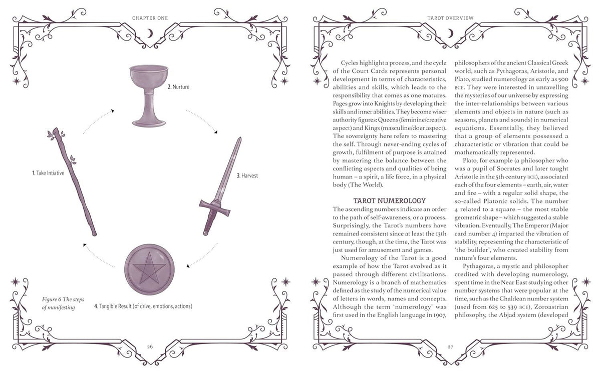 Book of Tarot by Sahar Huneidi Palmer
