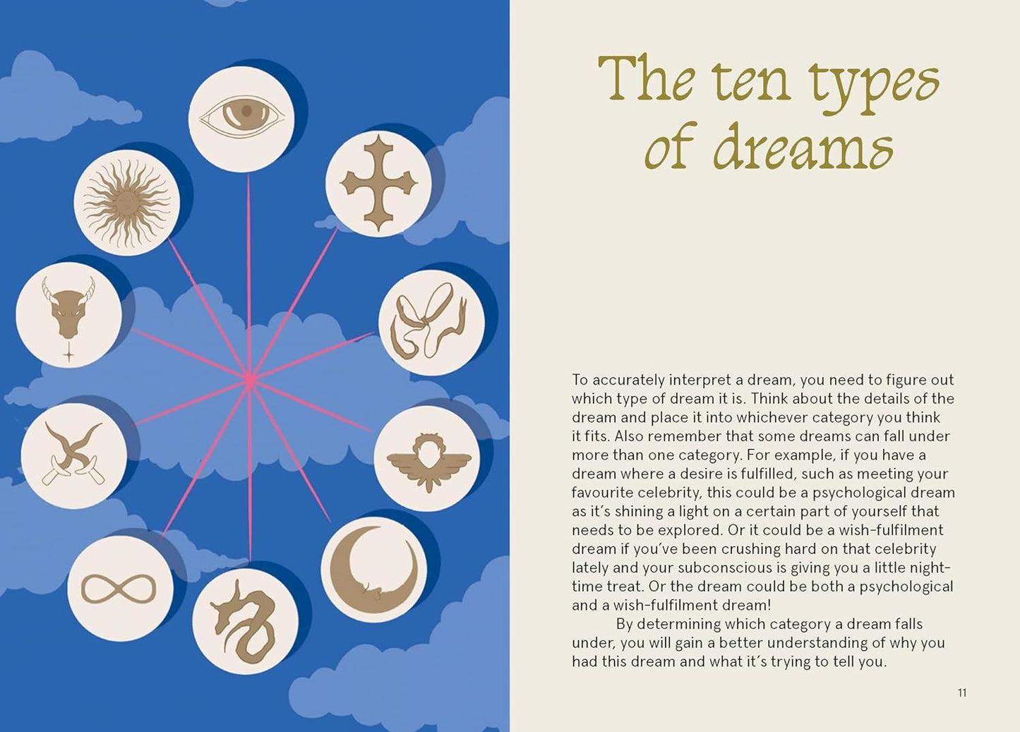 A - Zzz of Dreams by Matt Galea