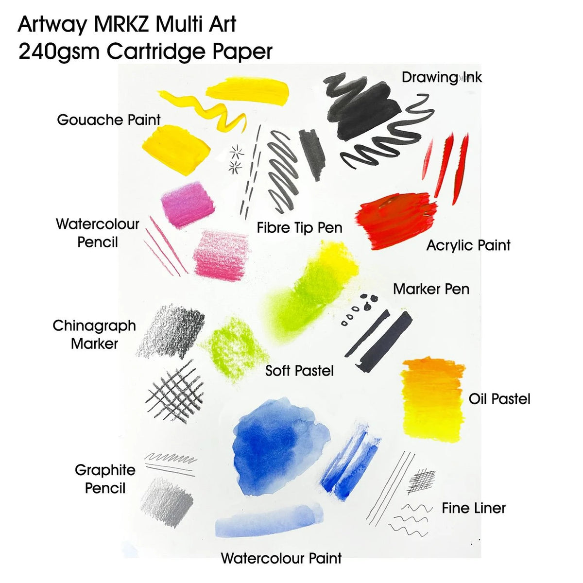 Premium A4 Landscape Mixed Media Sketchbook - 240gsm